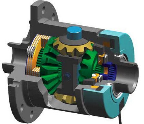 汽车配置名词解释(2):行驶配置部分 汽车之家 汽车配置名词解释(2):行驶配置部分 汽车之家