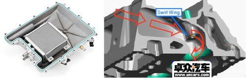 新纪录的源头 解析CTS-V的机械增压发动机 卓众汽车网