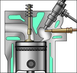 已非昔日阿蒙！21世纪柴油发动机详解 汽车之家