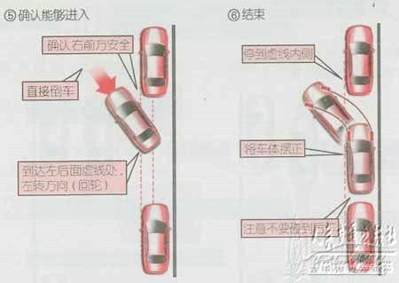 新手开车六难点 教你六大技巧 新手开车六难点 教你六大技巧